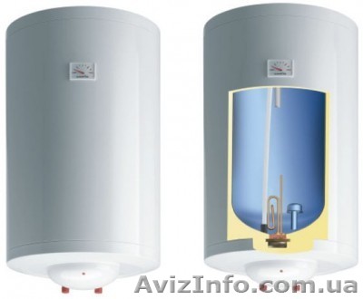 Ремонт и профилактика бойлеров - <ro>Изображение</ro><ru>Изображение</ru> #1, <ru>Объявление</ru> #142602