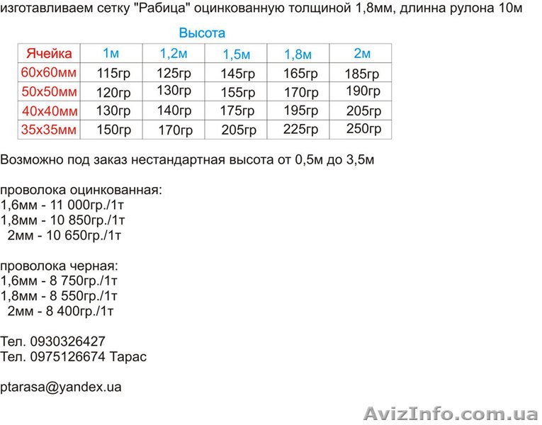 сетка "Рабица"сетка "Рабица" - <ro>Изображение</ro><ru>Изображение</ru> #1, <ru>Объявление</ru> #183167