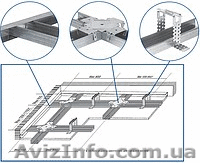 Профиля для гипсокартона в Одессе - <ro>Изображение</ro><ru>Изображение</ru> #1, <ru>Объявление</ru> #239978