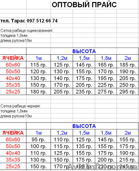 сетка \"Рабица\"  низкие цены - <ro>Изображение</ro><ru>Изображение</ru> #1, <ru>Объявление</ru> #243782