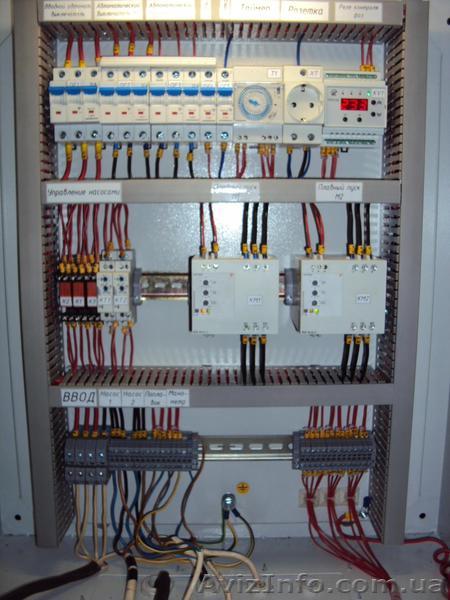 Продажа Электротехнической продукции - <ro>Изображение</ro><ru>Изображение</ru> #1, <ru>Объявление</ru> #277980