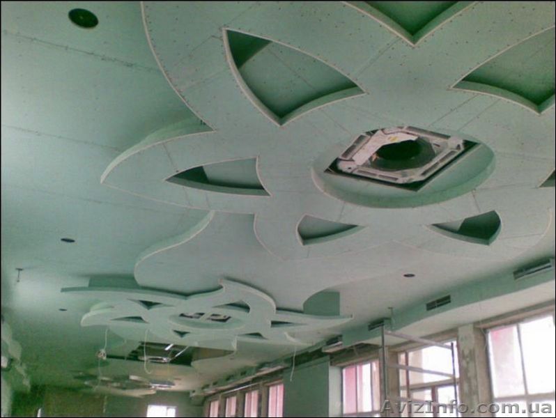 Монтаж гипсокартонных конструкций  - <ro>Изображение</ro><ru>Изображение</ru> #1, <ru>Объявление</ru> #244020