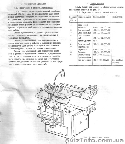 +3 068 823 46 87 - <ro>Изображение</ro><ru>Изображение</ru> #1, <ru>Объявление</ru> #368396
