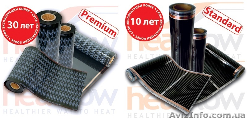 Инфракрасная нагревательная пленка «теплый пол» - <ro>Изображение</ro><ru>Изображение</ru> #1, <ru>Объявление</ru> #393988