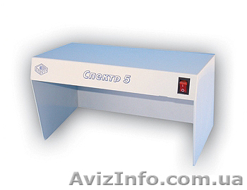 Детектор купюр СПЕКТР ультрофеолетовый - <ro>Изображение</ro><ru>Изображение</ru> #1, <ru>Объявление</ru> #452601