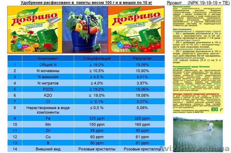 Бесплатно - удобрение - ЯРОВИТ, на 10 гектар - <ro>Изображение</ro><ru>Изображение</ru> #1, <ru>Объявление</ru> #579490