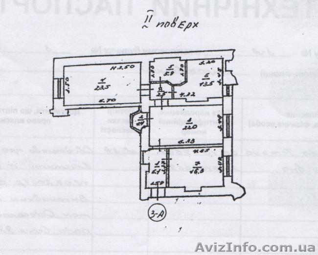 Продам 3-комнатную квартиру по улице Пироговская/ Французский б-р - <ro>Изображение</ro><ru>Изображение</ru> #1, <ru>Объявление</ru> #695029