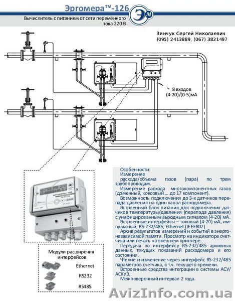 Продам Вычиситель расхода пара Эргомера-126 по ДСТУ ГОСТ 8.586 - <ro>Изображение</ro><ru>Изображение</ru> #1, <ru>Объявление</ru> #809219