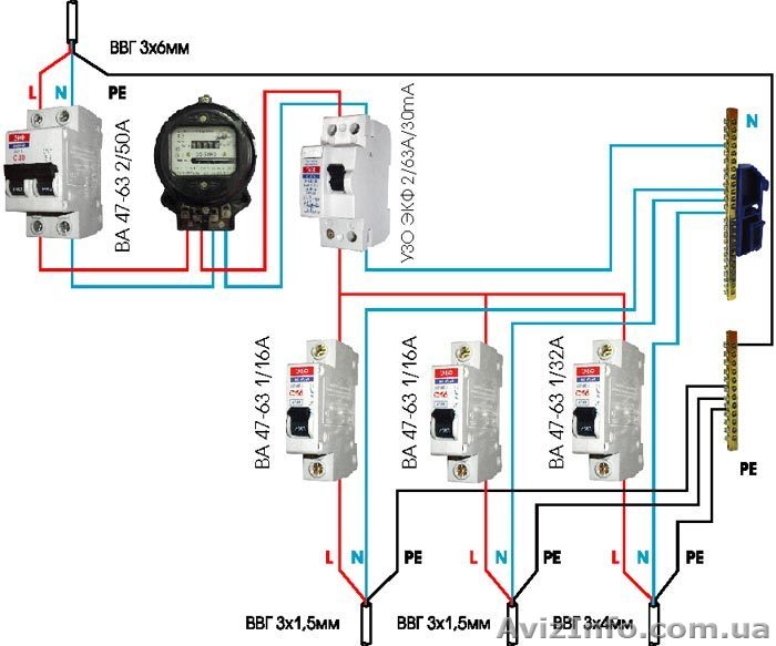 А.электрик,электромонтаж,услуги электрика,электромонтаж,электротехнические работ - <ro>Изображение</ro><ru>Изображение</ru> #1, <ru>Объявление</ru> #817378