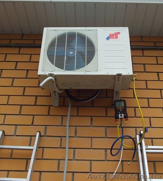 Установка кондиционеров любой сложности - <ro>Изображение</ro><ru>Изображение</ru> #1, <ru>Объявление</ru> #844229