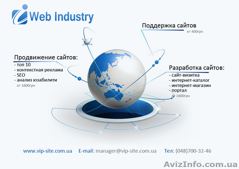 Разработка, продвижение и поддержка сайта. - <ro>Изображение</ro><ru>Изображение</ru> #1, <ru>Объявление</ru> #892226