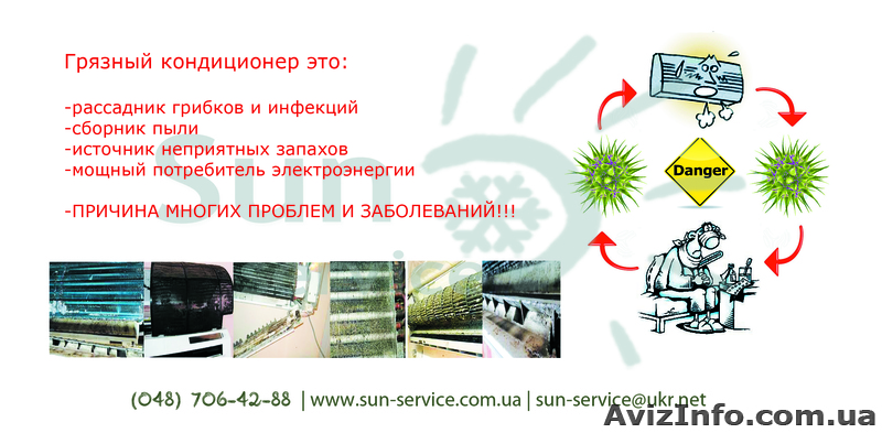 Чистка кондиционера паром, сервисное обслуживание, ремонт кондиционеров в Одессе - <ro>Изображение</ro><ru>Изображение</ru> #1, <ru>Объявление</ru> #895178