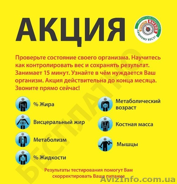 помогу снизить вес и откорректировать фигуру(консультация и тест-бесплатно) - <ro>Изображение</ro><ru>Изображение</ru> #1, <ru>Объявление</ru> #944191