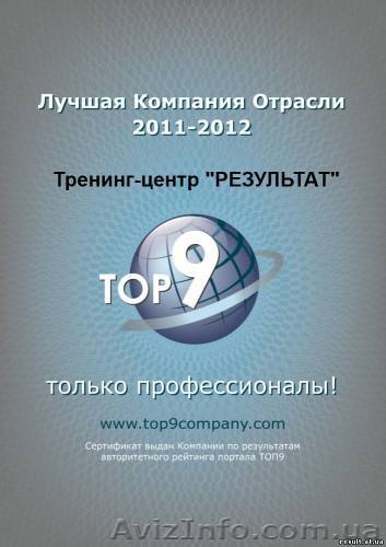 Курсы предпринимателей школьникам - <ro>Изображение</ro><ru>Изображение</ru> #1, <ru>Объявление</ru> #964198