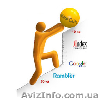 Эффективное продвижение и раскрутка сайтов - <ro>Изображение</ro><ru>Изображение</ru> #1, <ru>Объявление</ru> #970243