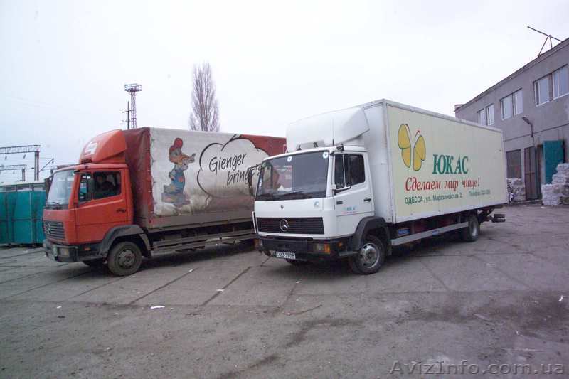 Утилизация опасных отходов.Разработка экологической документации - <ro>Изображение</ro><ru>Изображение</ru> #1, <ru>Объявление</ru> #928882