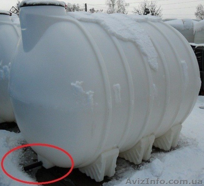 Емкости резервуары для перевозки и хранения Чернигов Прилуки - <ro>Изображение</ro><ru>Изображение</ru> #1, <ru>Объявление</ru> #1045457