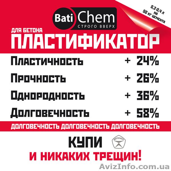 Пластификатор для бетона и стяжки - <ro>Изображение</ro><ru>Изображение</ru> #1, <ru>Объявление</ru> #1050250