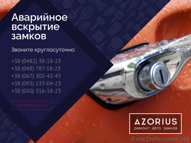 Аварийное вскрытие замков любой сложности - <ro>Изображение</ro><ru>Изображение</ru> #1, <ru>Объявление</ru> #1331969