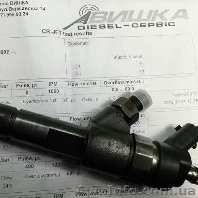 Форсунки Peugeot PARTNER, BOXER, EXPERT, BIPPER - <ro>Изображение</ro><ru>Изображение</ru> #1, <ru>Объявление</ru> #1353174