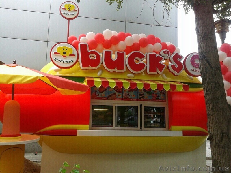 Прибыльный бизнес. Купить киоск для торговли - <ro>Изображение</ro><ru>Изображение</ru> #1, <ru>Объявление</ru> #1375841