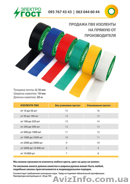 Изолента улучшенной липкости - <ro>Изображение</ro><ru>Изображение</ru> #1, <ru>Объявление</ru> #1373838