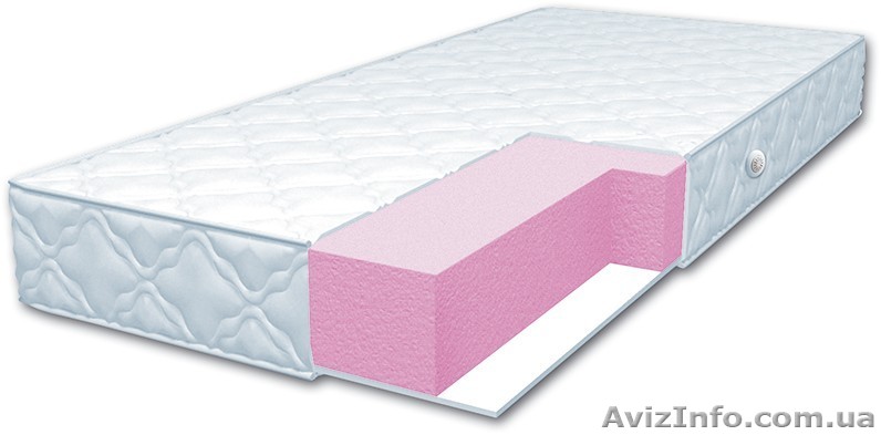 Ортопедический матрас Rosi Roll - <ro>Изображение</ro><ru>Изображение</ru> #1, <ru>Объявление</ru> #1503525