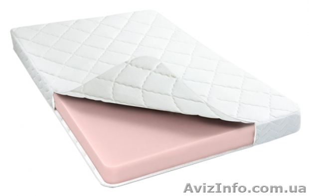 Топпер-матрас Emerald Dream - <ro>Изображение</ro><ru>Изображение</ru> #1, <ru>Объявление</ru> #1505640