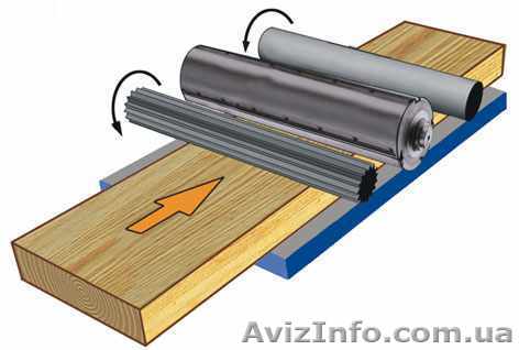 Плоско -Шлифовальный станок - <ro>Изображение</ro><ru>Изображение</ru> #1, <ru>Объявление</ru> #1528903