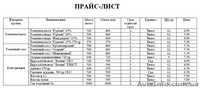 Продам овощи, консервацию, опт. - <ro>Изображение</ro><ru>Изображение</ru> #2, <ru>Объявление</ru> #559762