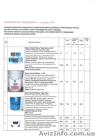 Продам краски производство Канада США - <ro>Изображение</ro><ru>Изображение</ru> #1, <ru>Объявление</ru> #966908