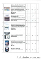 Продам краски производство Канада США - <ro>Изображение</ro><ru>Изображение</ru> #3, <ru>Объявление</ru> #966908