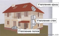 Продажа по хорошим ценам пенопласта - <ro>Изображение</ro><ru>Изображение</ru> #1, <ru>Объявление</ru> #1183424