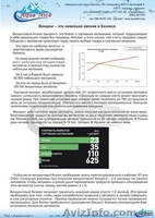 Ищем партнеров со своей торговой площадкой. - <ro>Изображение</ro><ru>Изображение</ru> #2, <ru>Объявление</ru> #1304872