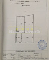 Продам видовую квартиру на море ЖК Гагарин Плаза / Аркадия - <ro>Изображение</ro><ru>Изображение</ru> #5, <ru>Объявление</ru> #1585972
