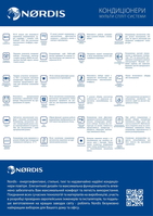 Nordis Украина - Климатическая техника - <ro>Изображение</ro><ru>Изображение</ru> #1, <ru>Объявление</ru> #1692278