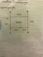Продам участок Одесса 5 км Таирово - <ro>Изображение</ro><ru>Изображение</ru> #2, <ru>Объявление</ru> #1708688
