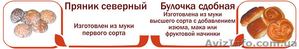 Хлебобулочные и кондитерские изделия - <ro>Изображение</ro><ru>Изображение</ru> #1, <ru>Объявление</ru> #194300