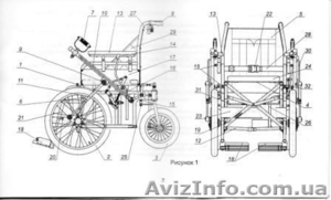 Продается инвалидная коляска  ДККС - 1 - 03 - 43 - <ro>Изображение</ro><ru>Изображение</ru> #1, <ru>Объявление</ru> #257618