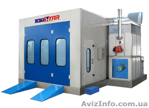 Окрасочно-сушильная камера б/у 