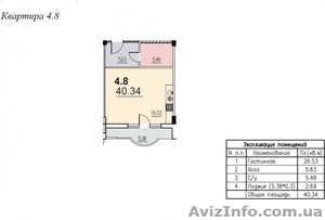 Продам 1 комнатную квартиру, ЖК "Крит" - <ro>Изображение</ro><ru>Изображение</ru> #2, <ru>Объявление</ru> #538874