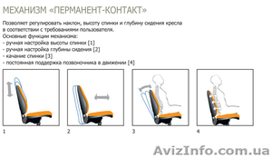 Кресла для персонала CHINQUE, Компьютерное кресло. - <ro>Изображение</ro><ru>Изображение</ru> #3, <ru>Объявление</ru> #890059
