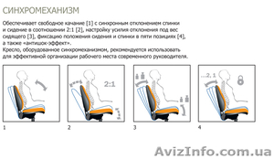 Кресла для персонала EVOLUTION, Компьютерное кресло. - <ro>Изображение</ro><ru>Изображение</ru> #3, <ru>Объявление</ru> #890070