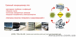 Техническое сервисное обслуживание кондиционера в Одессе, чистка, ремонт - <ro>Изображение</ro><ru>Изображение</ru> #1, <ru>Объявление</ru> #949349