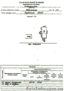 Срочно продам участок под тепличное хозяйство 1, 5 га.