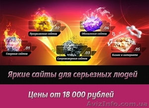 Реклама вашего бизнеса  в интернете. - <ro>Изображение</ro><ru>Изображение</ru> #4, <ru>Объявление</ru> #1124418