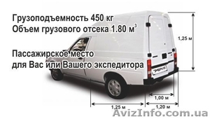 Курьерская служба доставки в Одессе - <ro>Изображение</ro><ru>Изображение</ru> #1, <ru>Объявление</ru> #1182570
