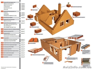 Керамические блоки HELUZ для строения пассивных домов. - <ro>Изображение</ro><ru>Изображение</ru> #3, <ru>Объявление</ru> #1450820