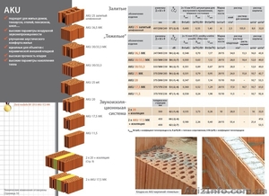 Керамические блоки HELUZ для строения пассивных домов. - <ro>Изображение</ro><ru>Изображение</ru> #8, <ru>Объявление</ru> #1450820