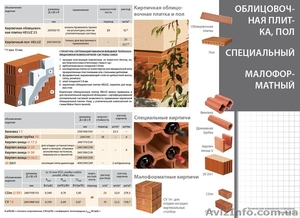 Керамические блоки HELUZ для строения пассивных домов. - <ro>Изображение</ro><ru>Изображение</ru> #10, <ru>Объявление</ru> #1450820